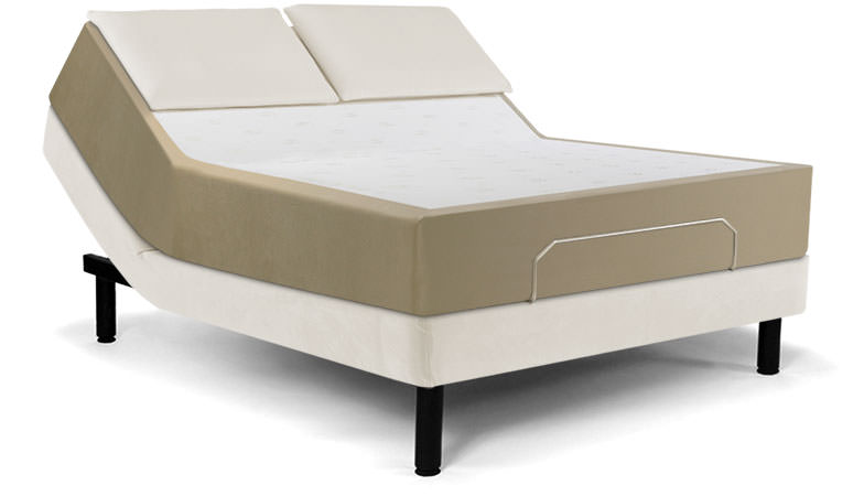 adjustable bed frame for memory foam mattress