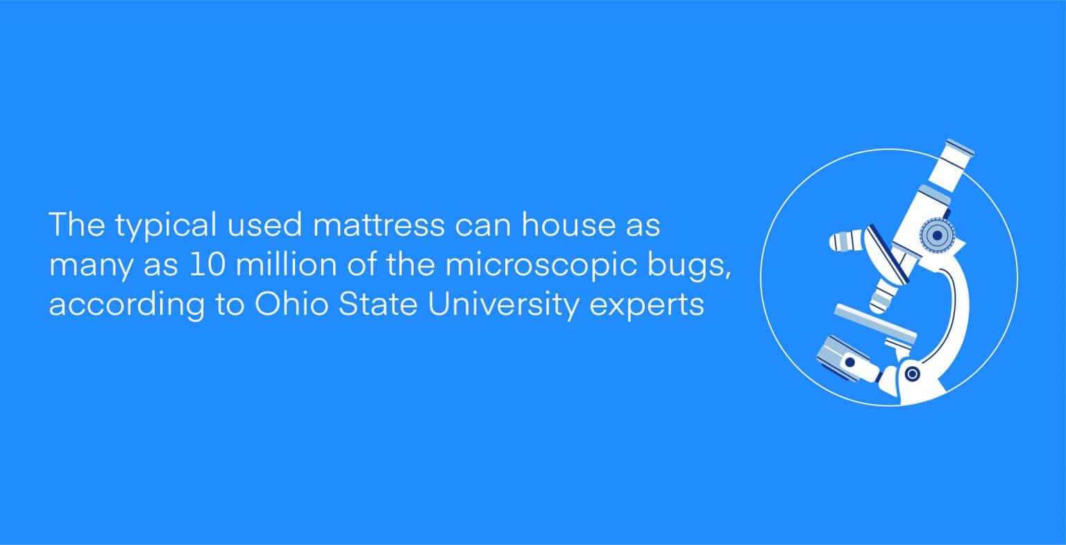 Is Your Mattress Making You Sick? The Health Effects of Old Mattresses