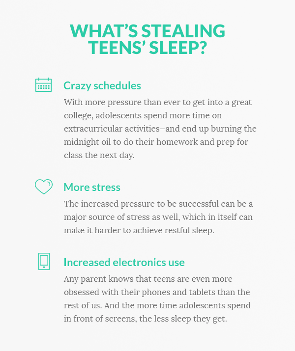 Sleeping habits of teens, worse than babies?