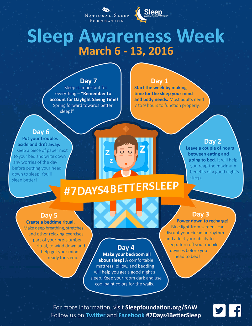 Sleep Awareness Week Challenge: Seven Days to Healthier Slumber