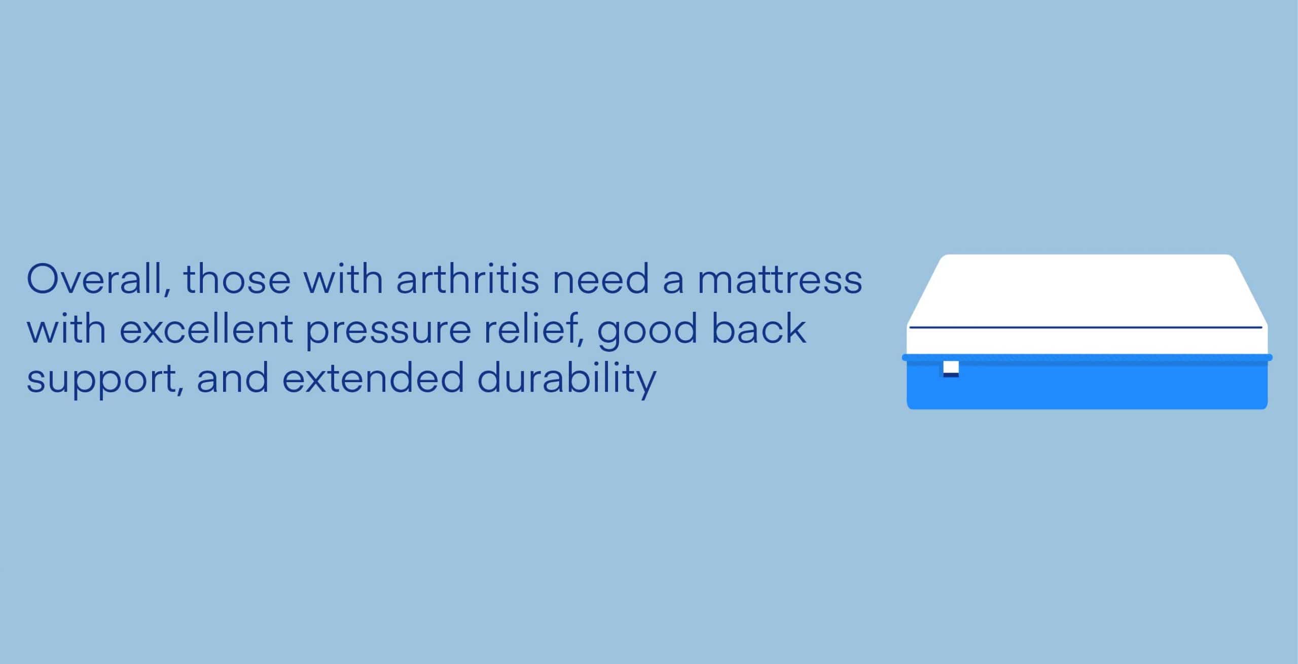 Best-Mattress-for-Arthritis