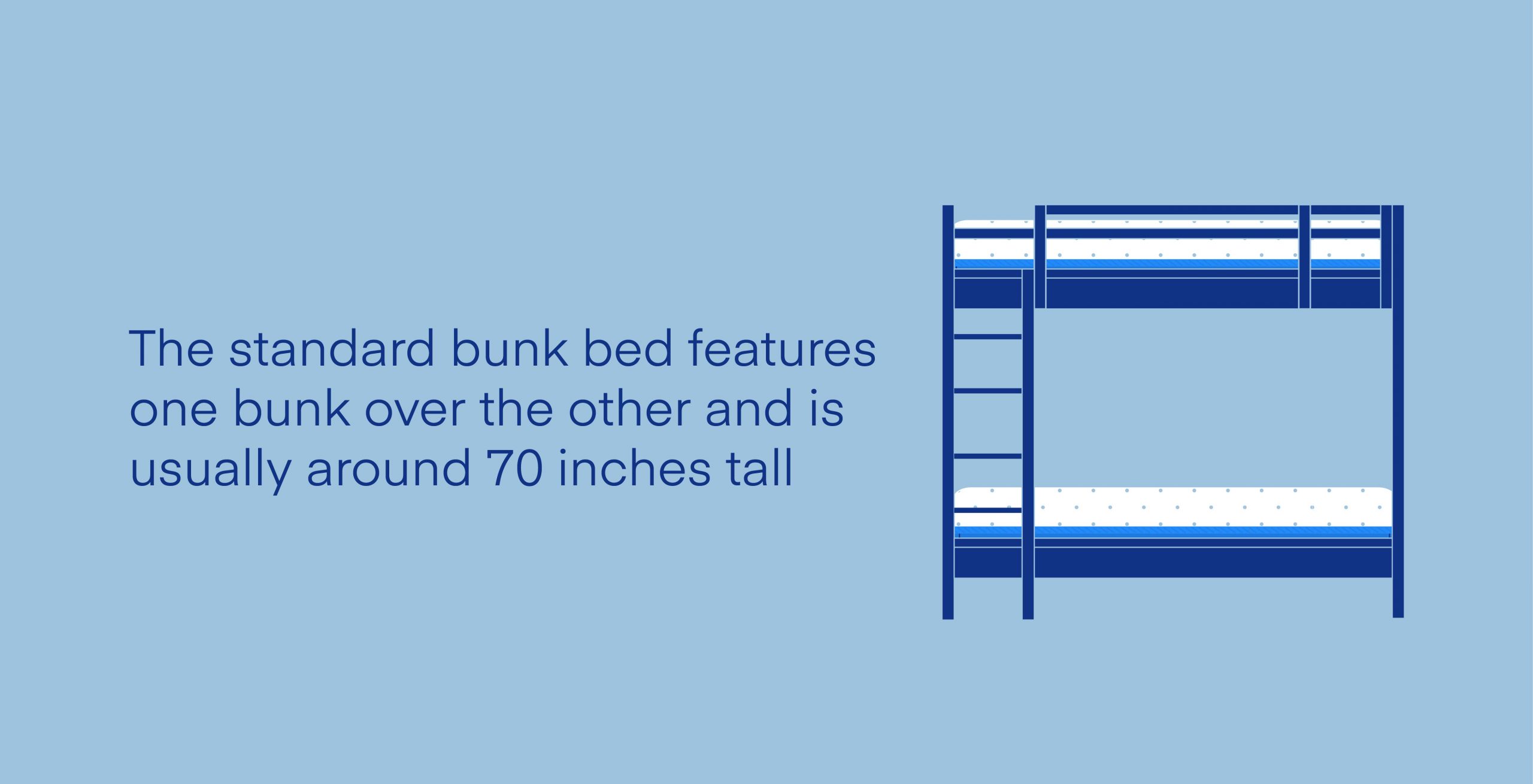 Bunk Bed Mattress Size Guide Amerisleep, Full Size Bunk Bed Mattress