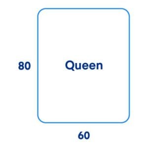 Olympic Queen Size Mattress Dimensions