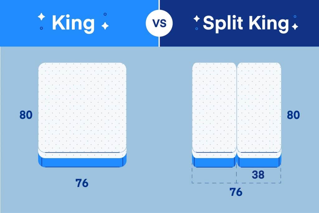 King Vs Split What S The, Split California King Bed Frame