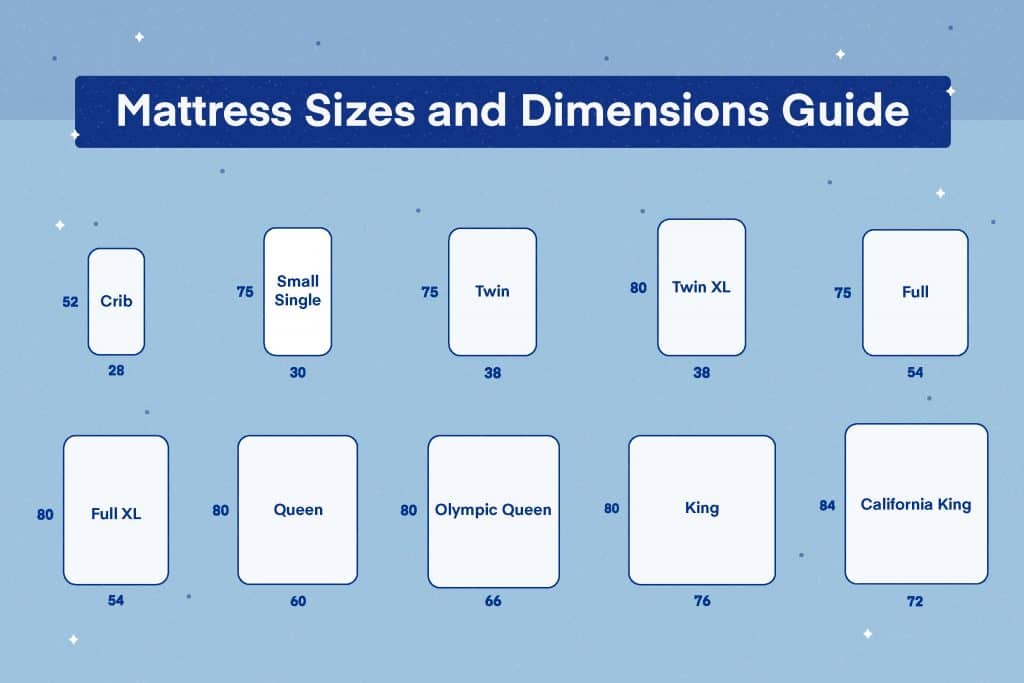 definition of mattress sizes