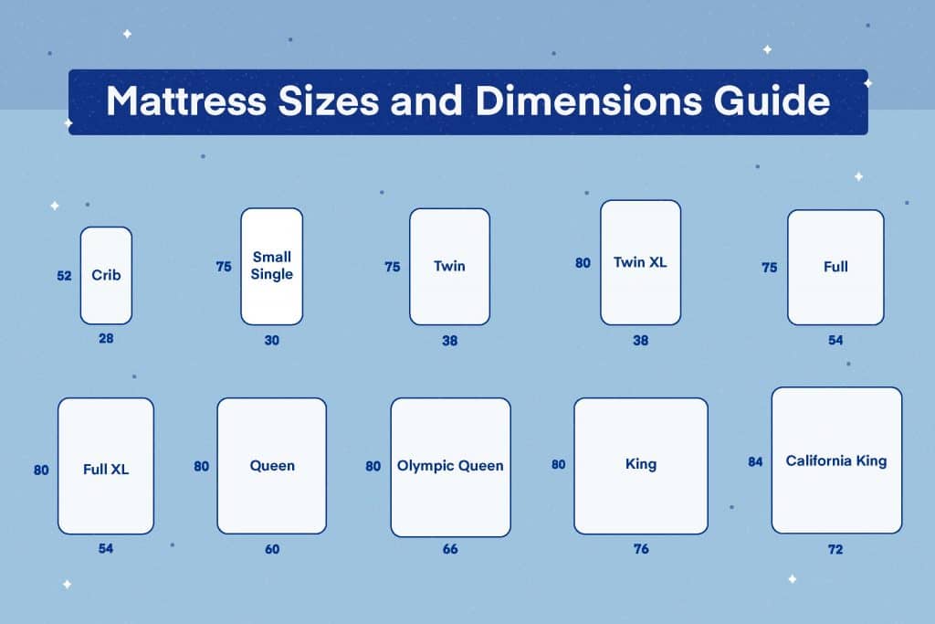 us crib mattress size