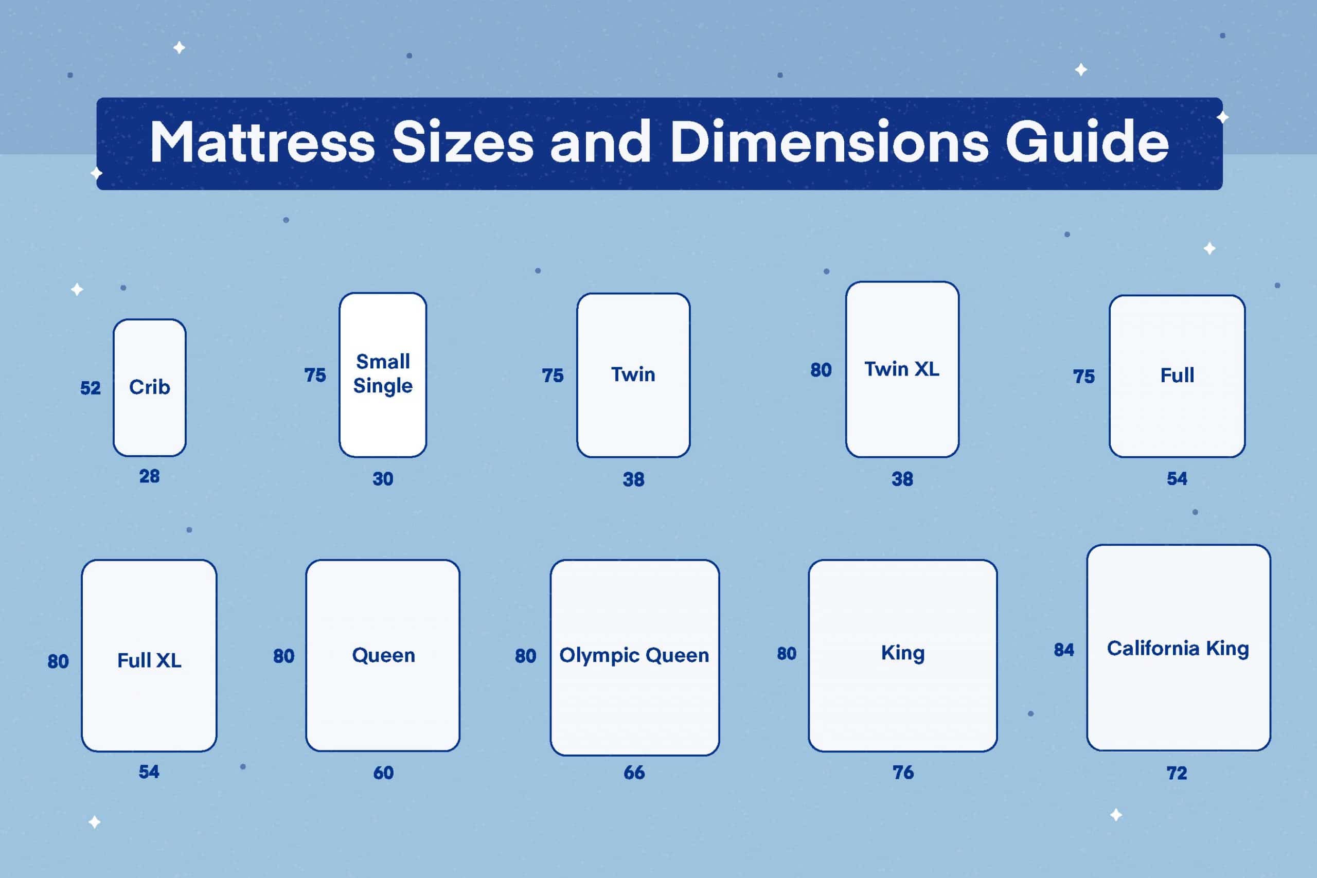 Mattress Sizes Chart and Bed Dimensions Guide   Amerisleep