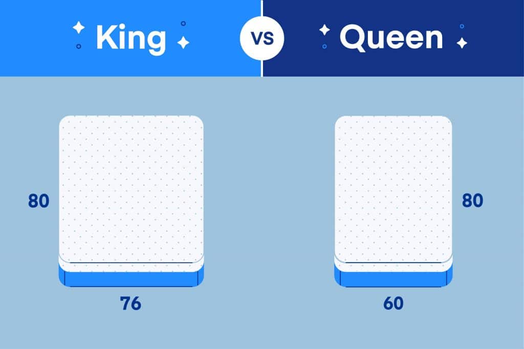 Queen Bed Sheets Vs King Bed Sheets - What's The Difference?