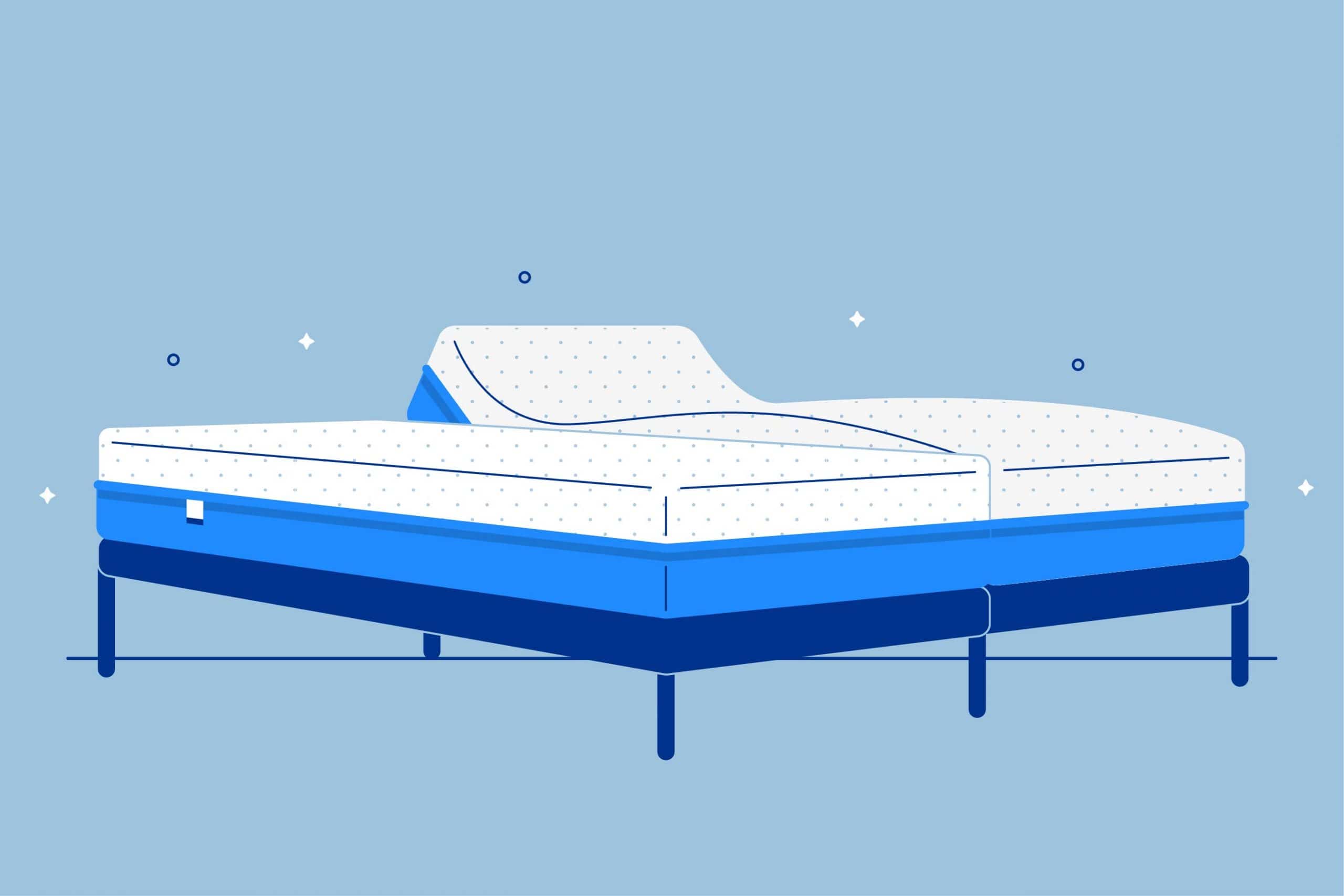 What Is a Dual Firmness Mattress?