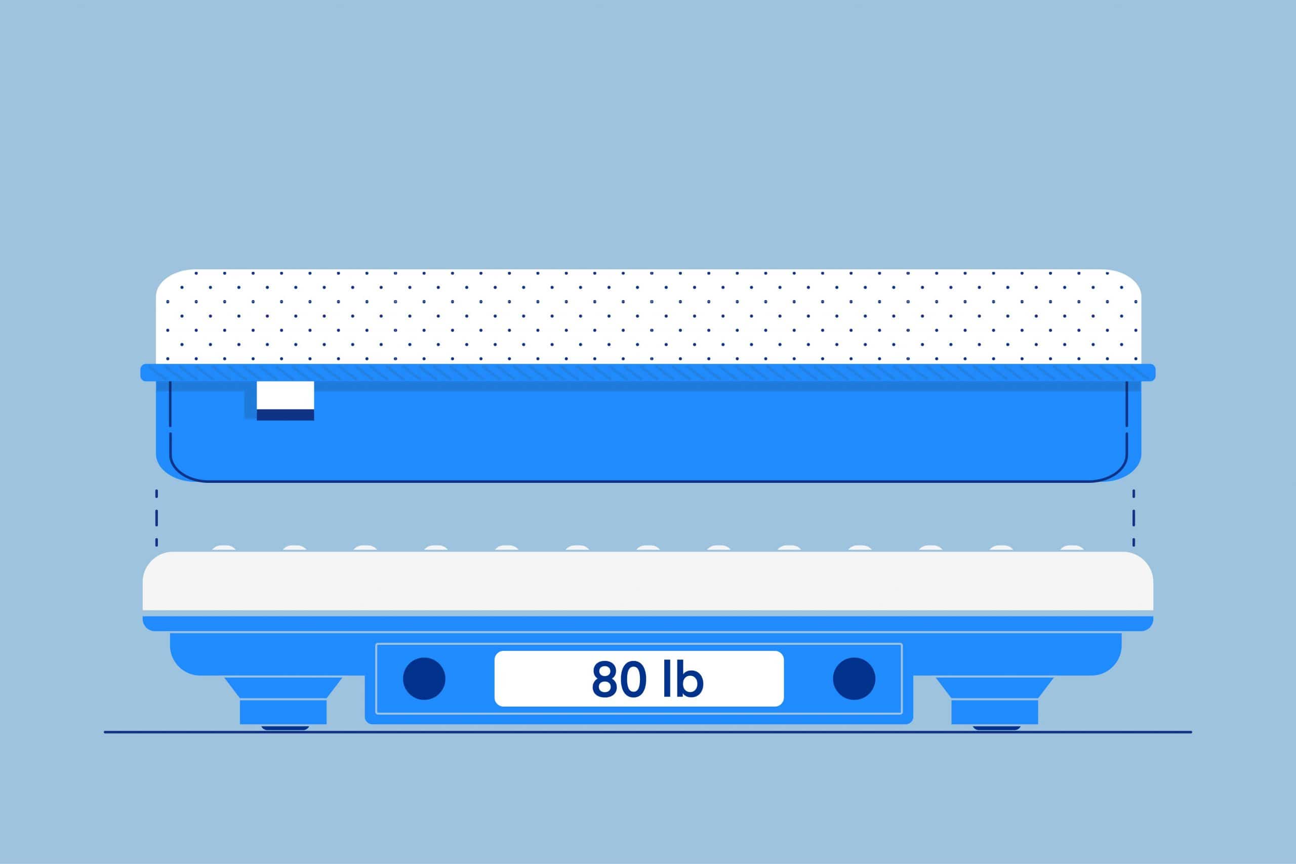 Queen Mattress vs. California King Mattress: What's the Difference? -  Amerisleep