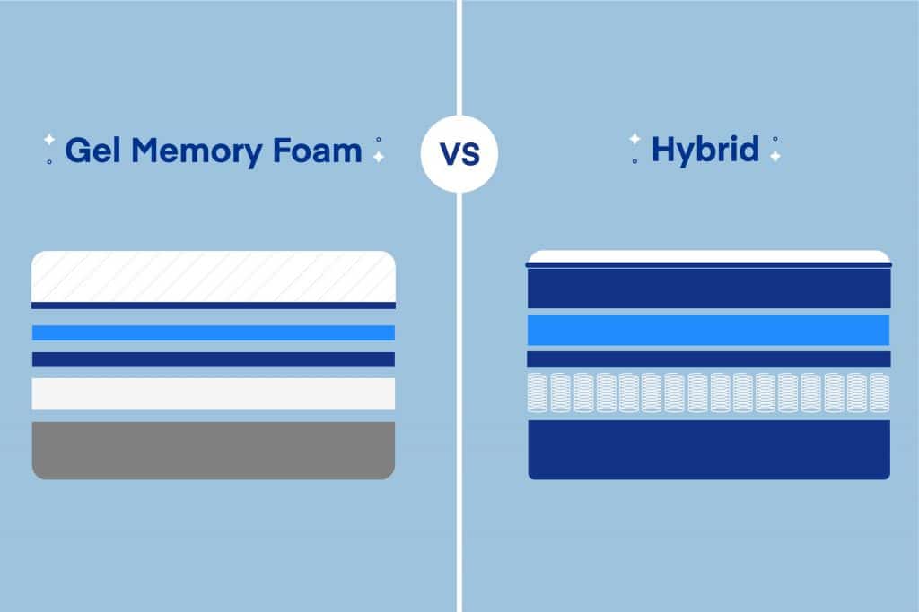 hybrid vs gel mattress for back sleepers