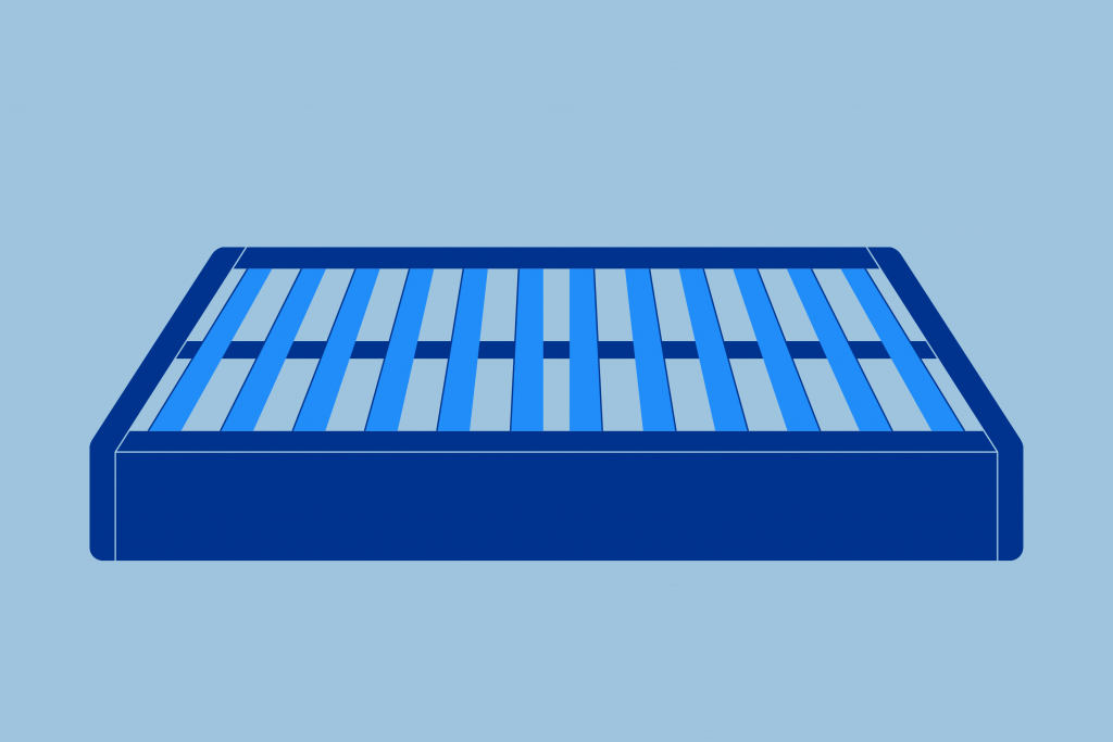 Platform Bed vs. Box Spring What's the Difference? Amerisleep
