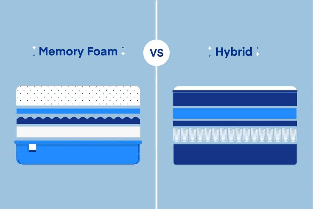 hybrid vs memory foam mattress for side sleepers