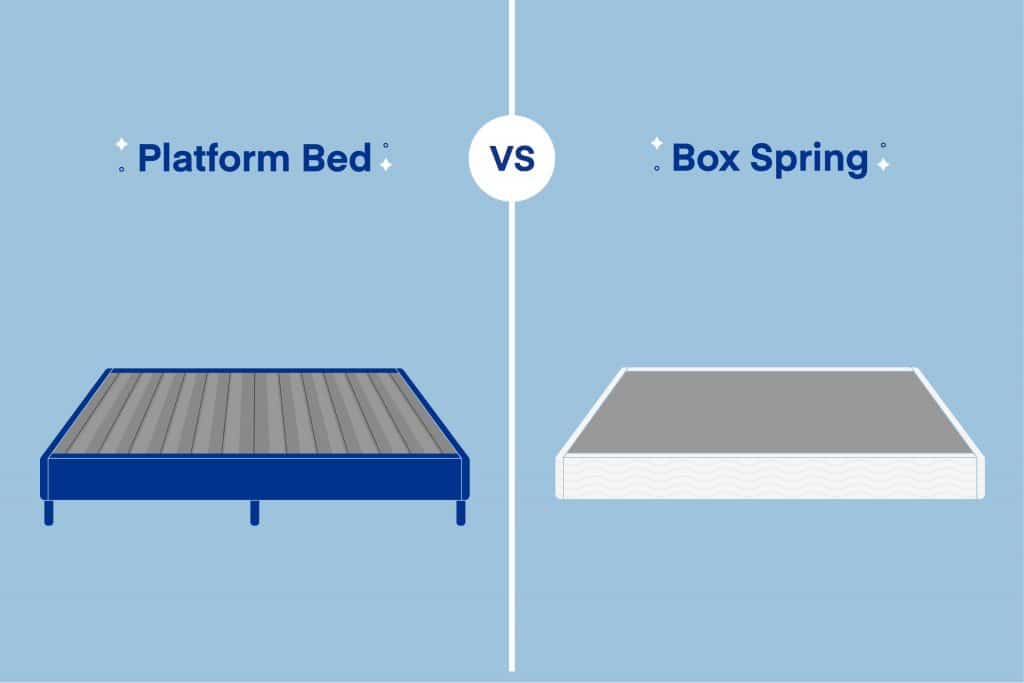Platform Bed Vs Box Spring What S The, Does A Platform Bed Have Slats