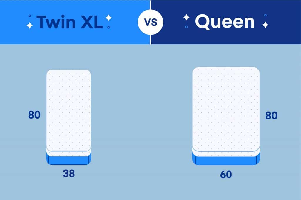 Queen Vs Twin Xl What S The, Twin Bed Width Vs Queen