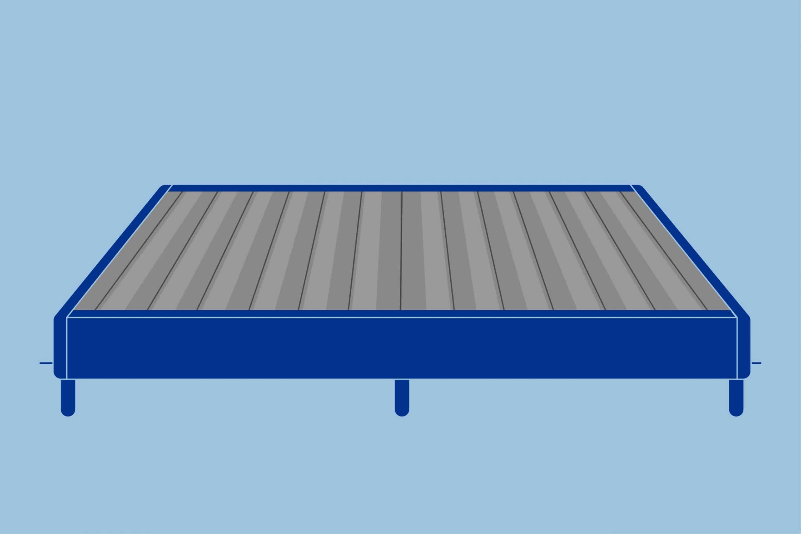 What Is a Platform Bed Frame?   Amerisleep