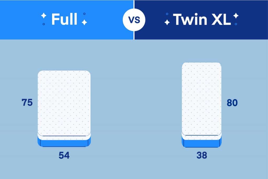 twin-xl-vs-full-what-s-the-difference-amerisleep