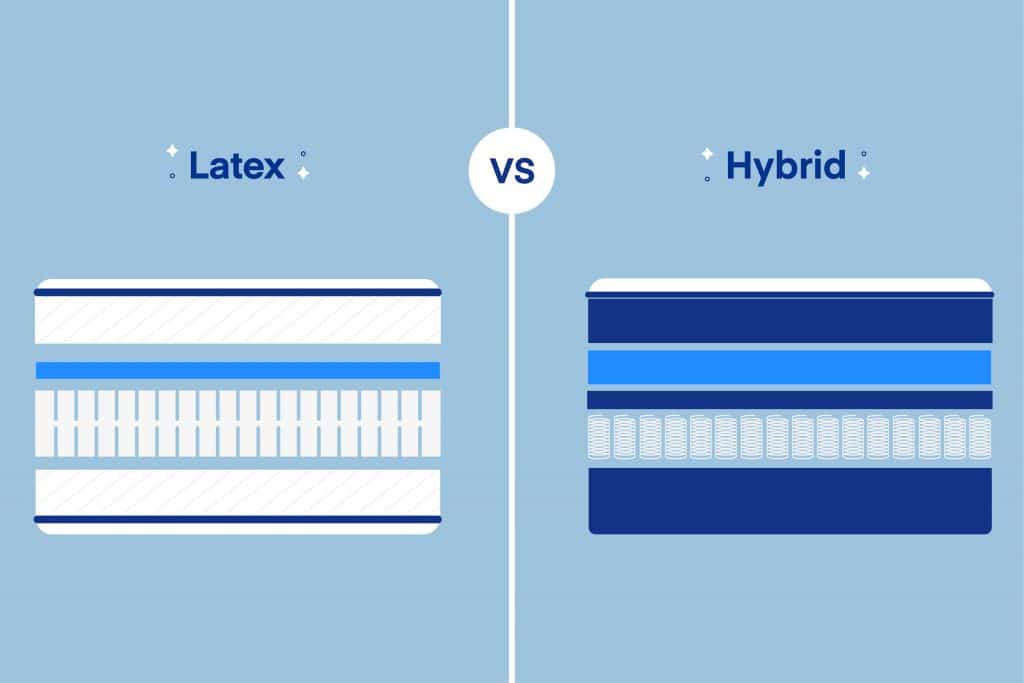 latex mattress vs hybrid latex mattress