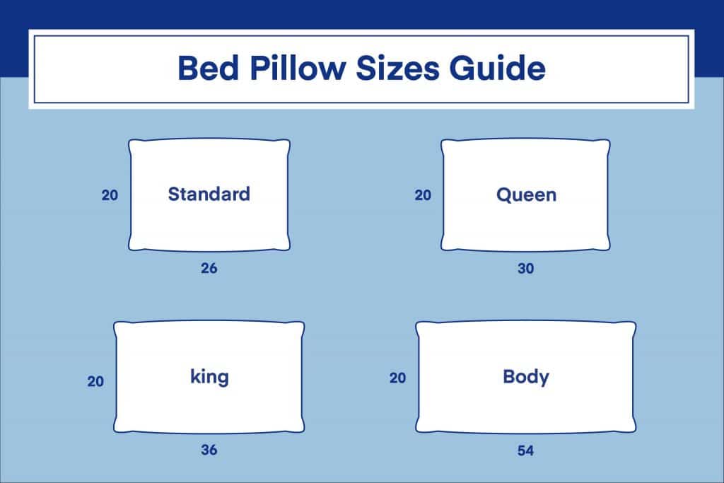 Bed Pillow Sizes Guide Amerisleep, Extra Long Pillows For Super King Bed