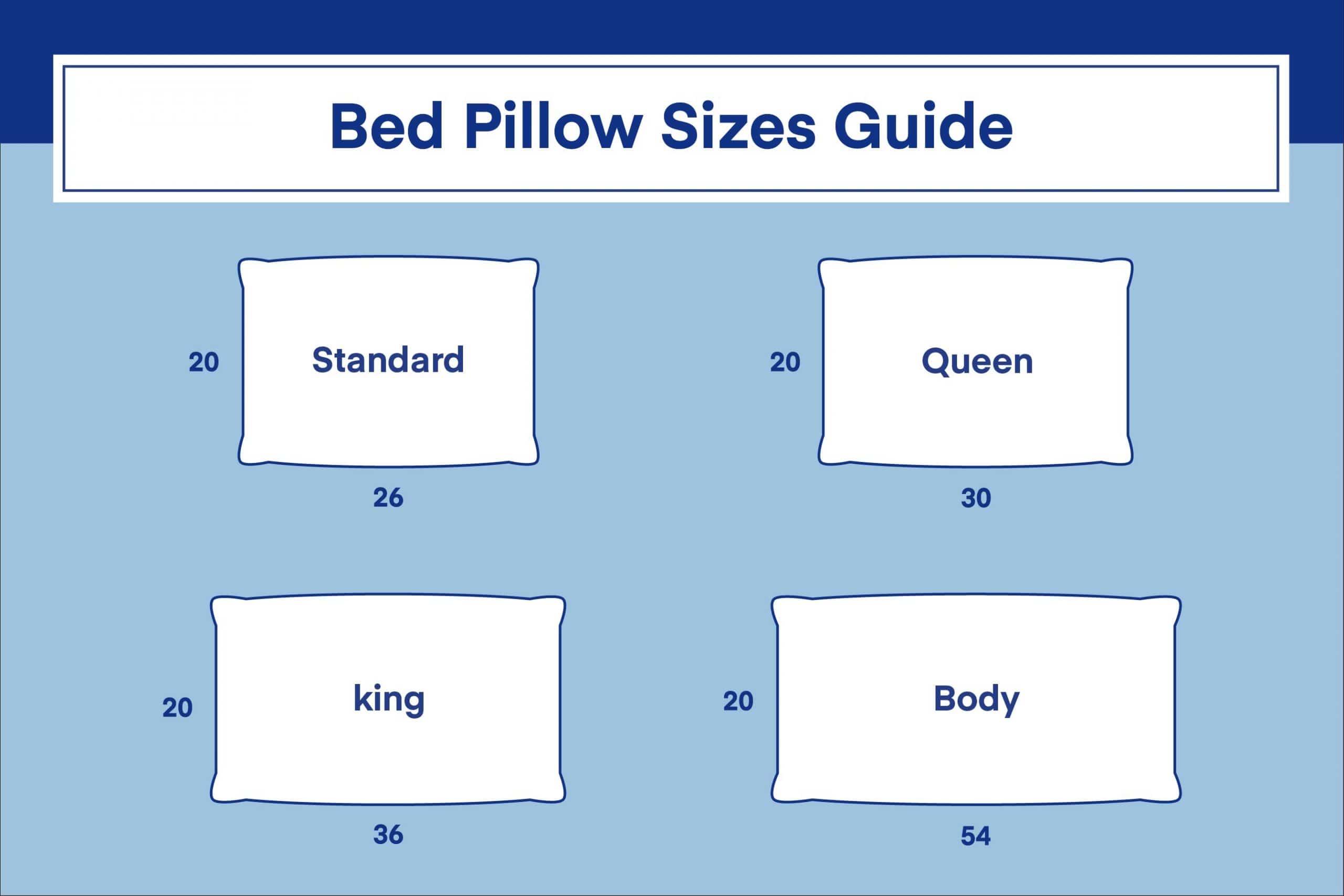 Bed Pillow Sizes and Dimensions Guide