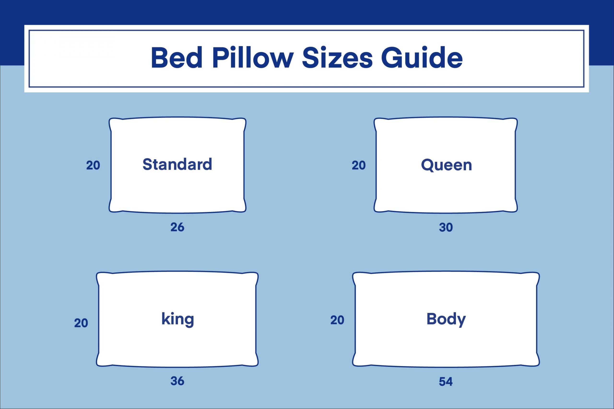 Bed Pillow Sizes and Dimensions Guide - Amerisleep