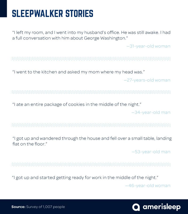 sleepwalker-stories