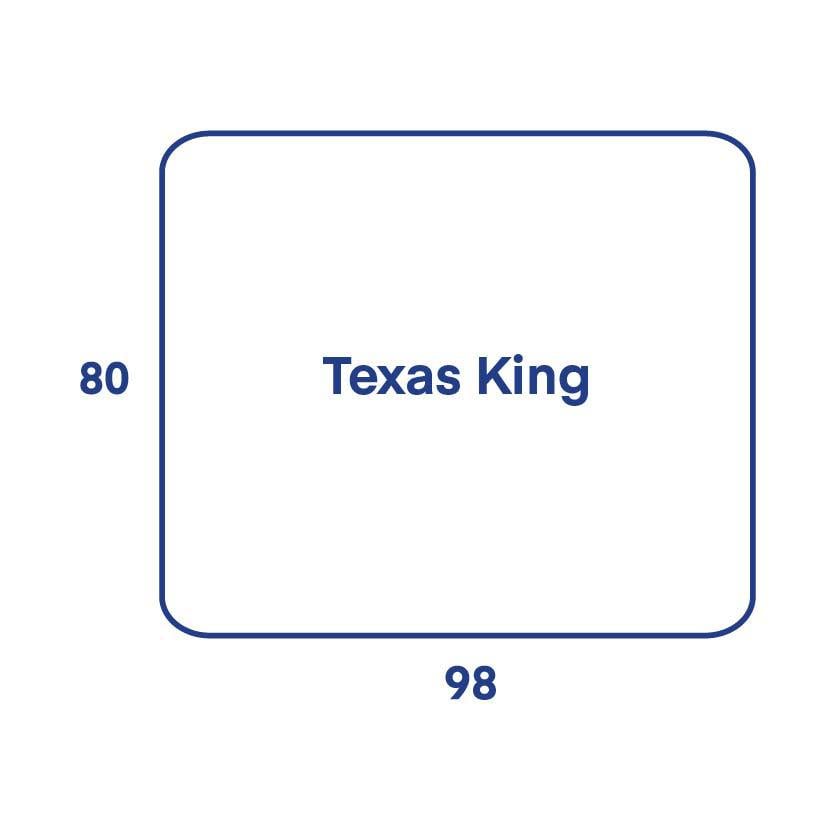 Wyoming King vs. Alaskan King vs. Texas King: What's the Difference ...