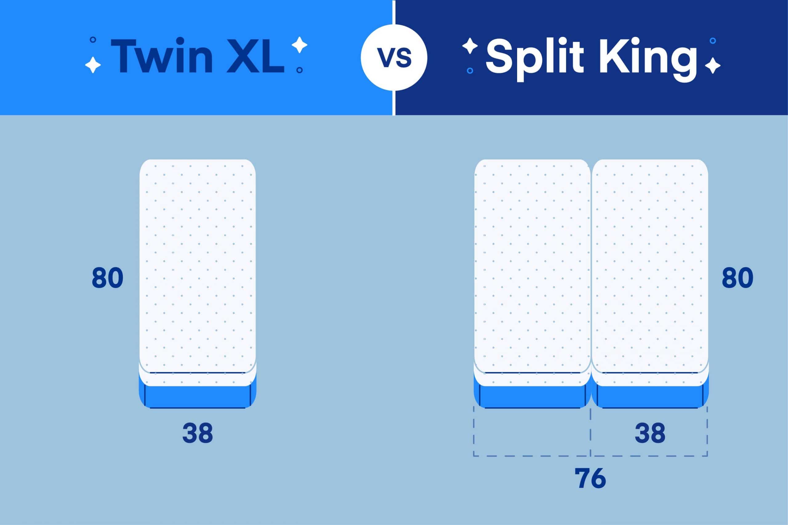 Twin Xl Vs Split King What S The, Difference Between Twin And Xl Bed Frame
