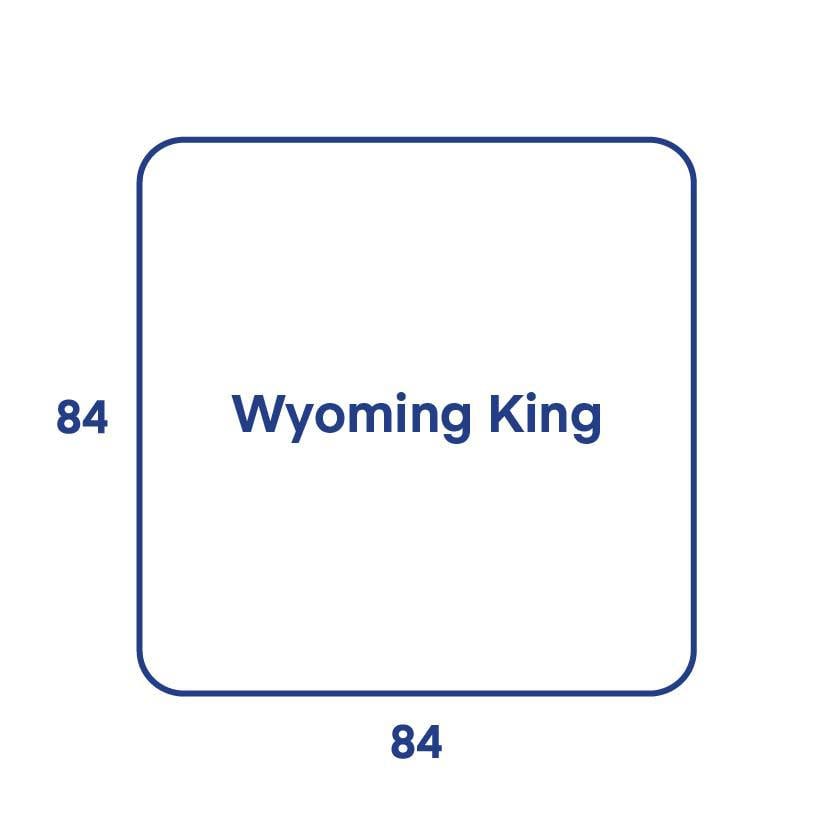 Wyoming King vs. Alaskan King vs. Texas King What's the Difference