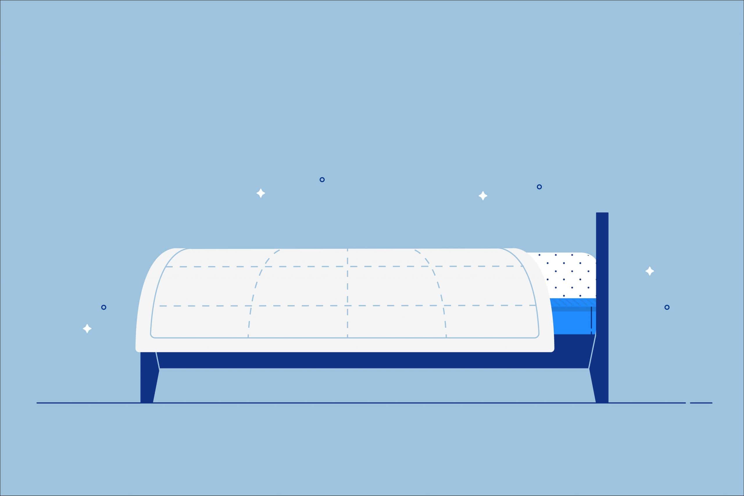 Comforter Sizes and Bedding Chart Amerisleep