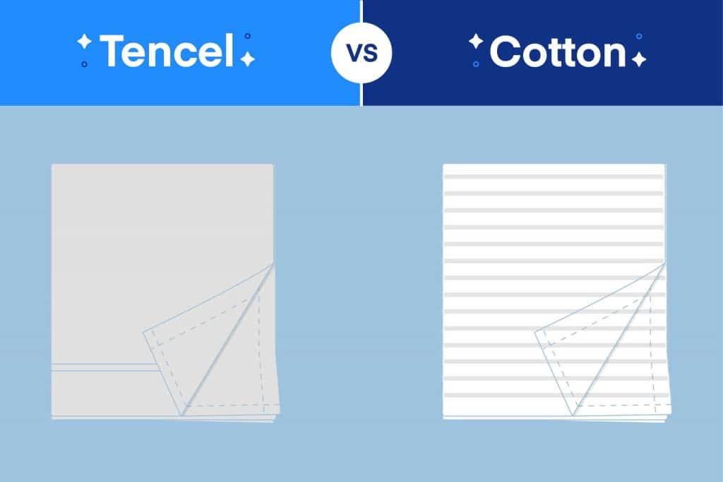 hippy chick mattress protector cotton vs tencel