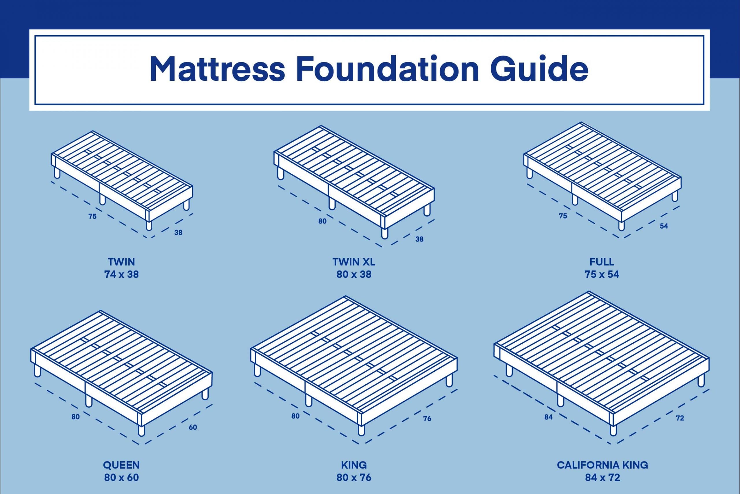 Mattress Foundation Sizes and Dimensions Guide - Amerisleep