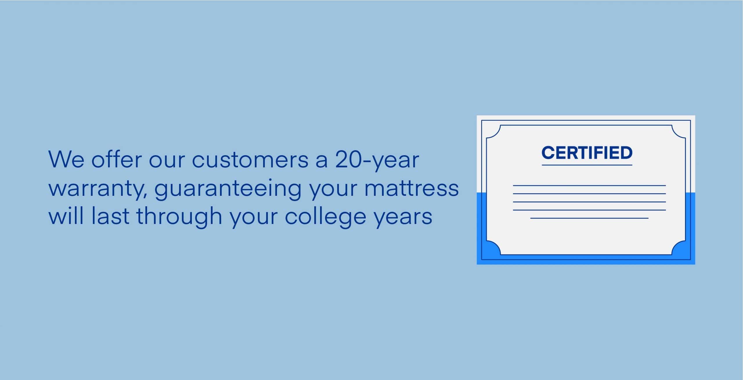 Best-Mattress-for-College-Students