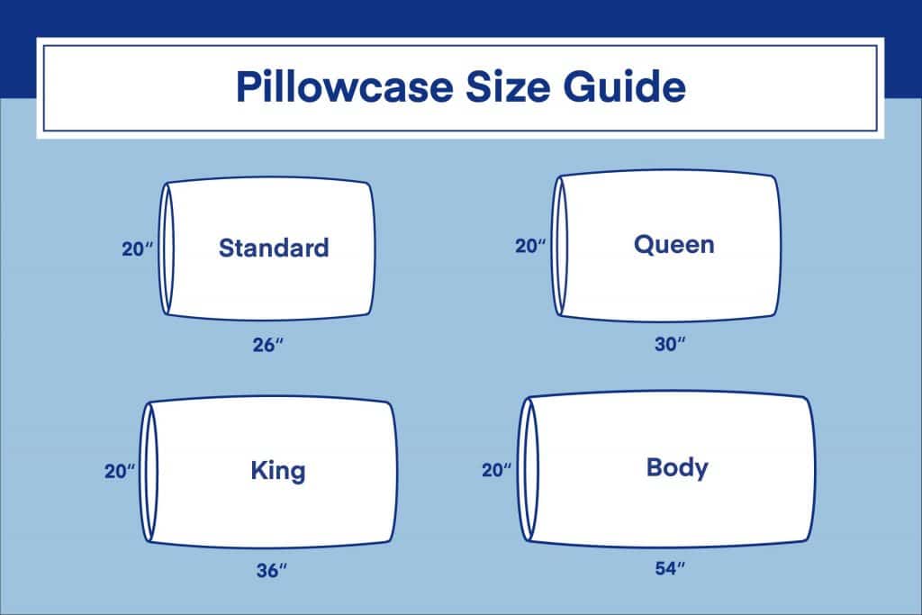 Dimensions For A King Size Pillow Case at Bonnie Williams blog