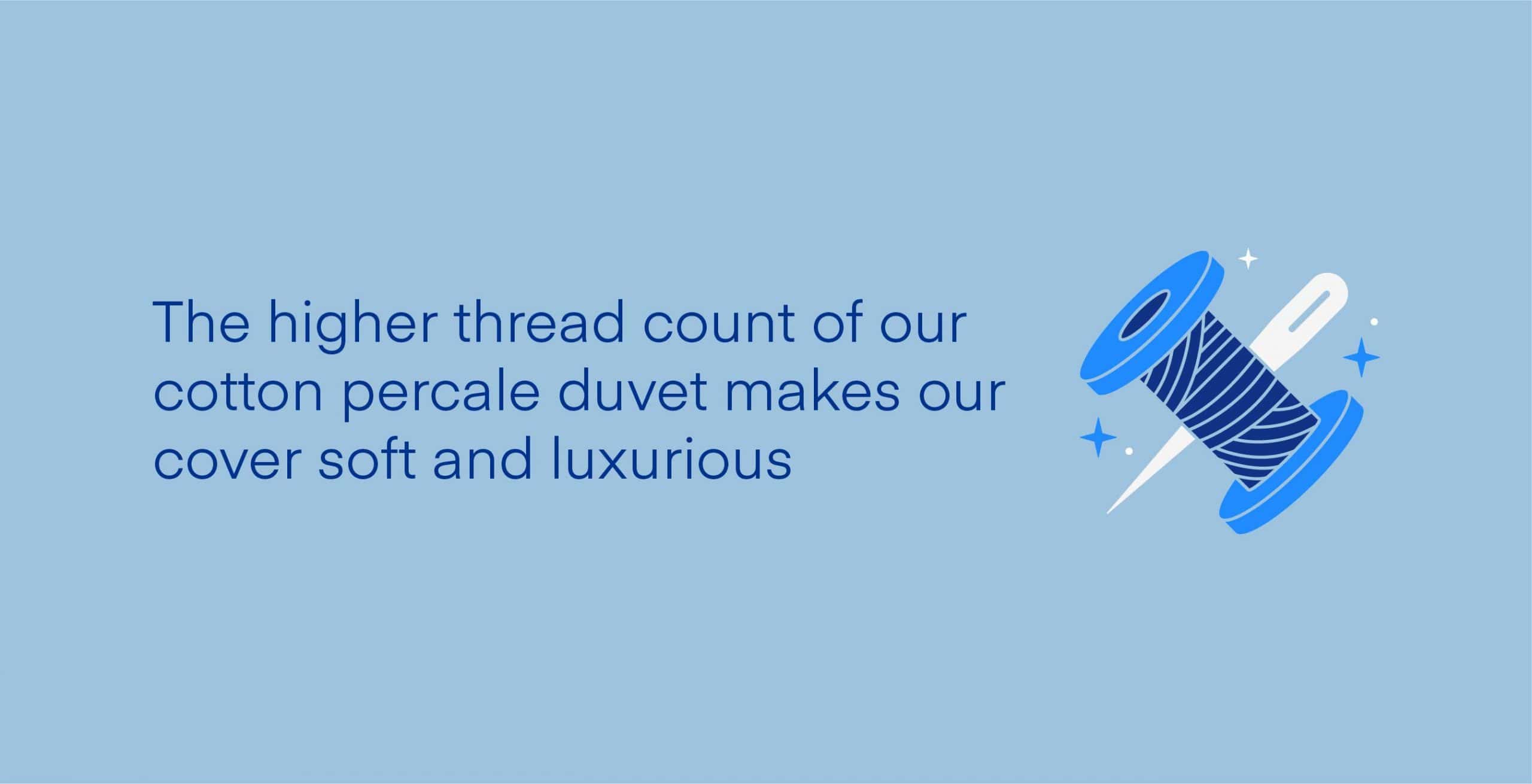 What is a Duvet Cover