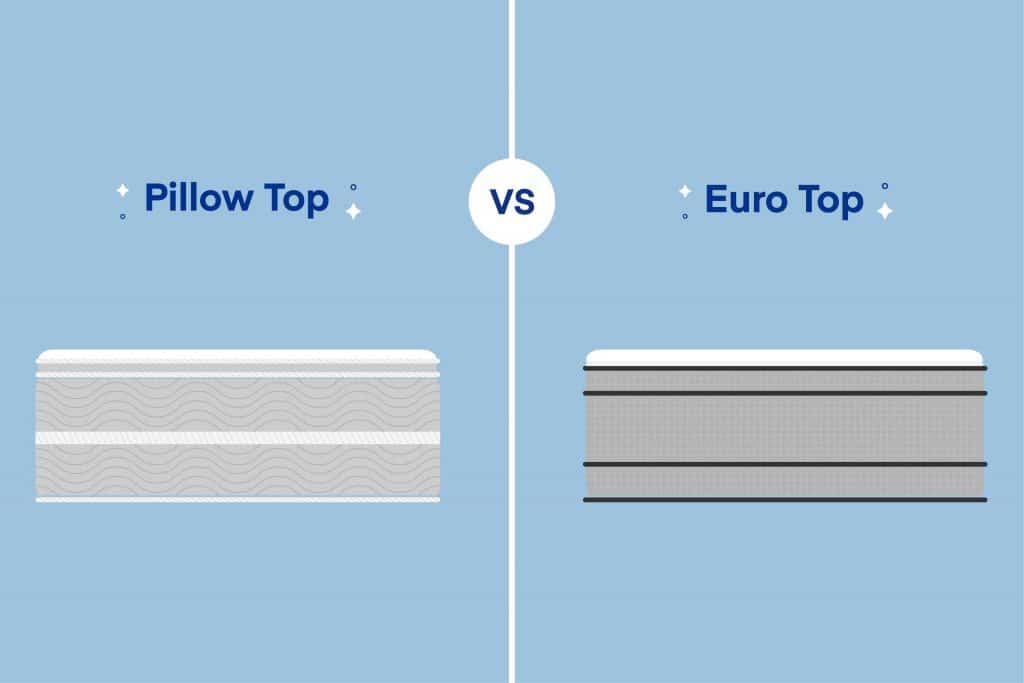 euro top mattress size