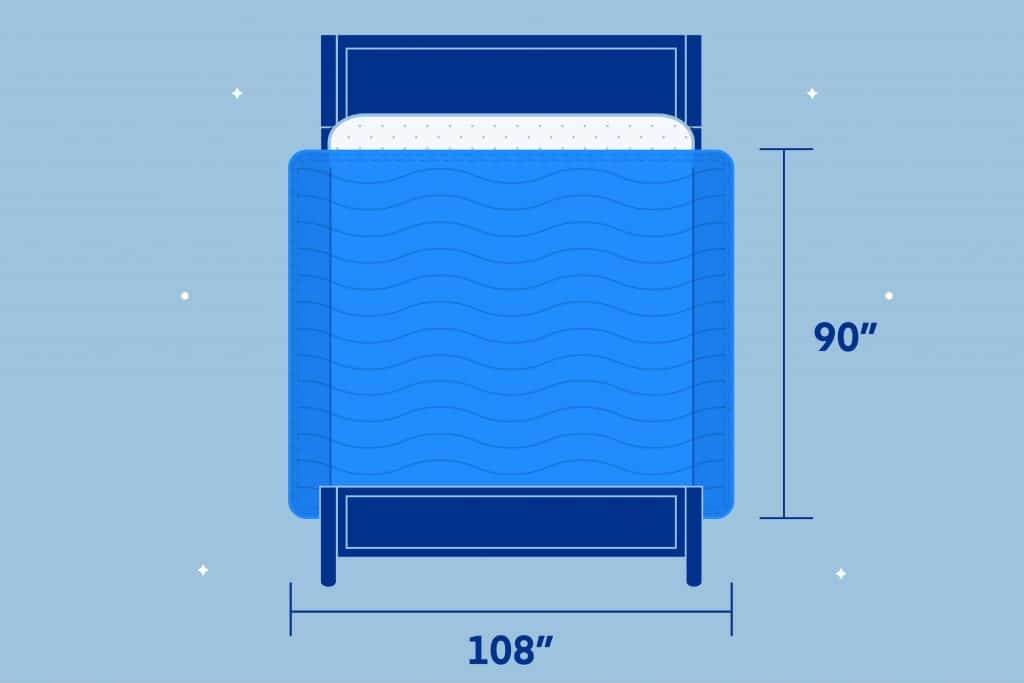 Blanket Sizes And Dimensions Guide, Queen Size Bedspread Dimensions Cm