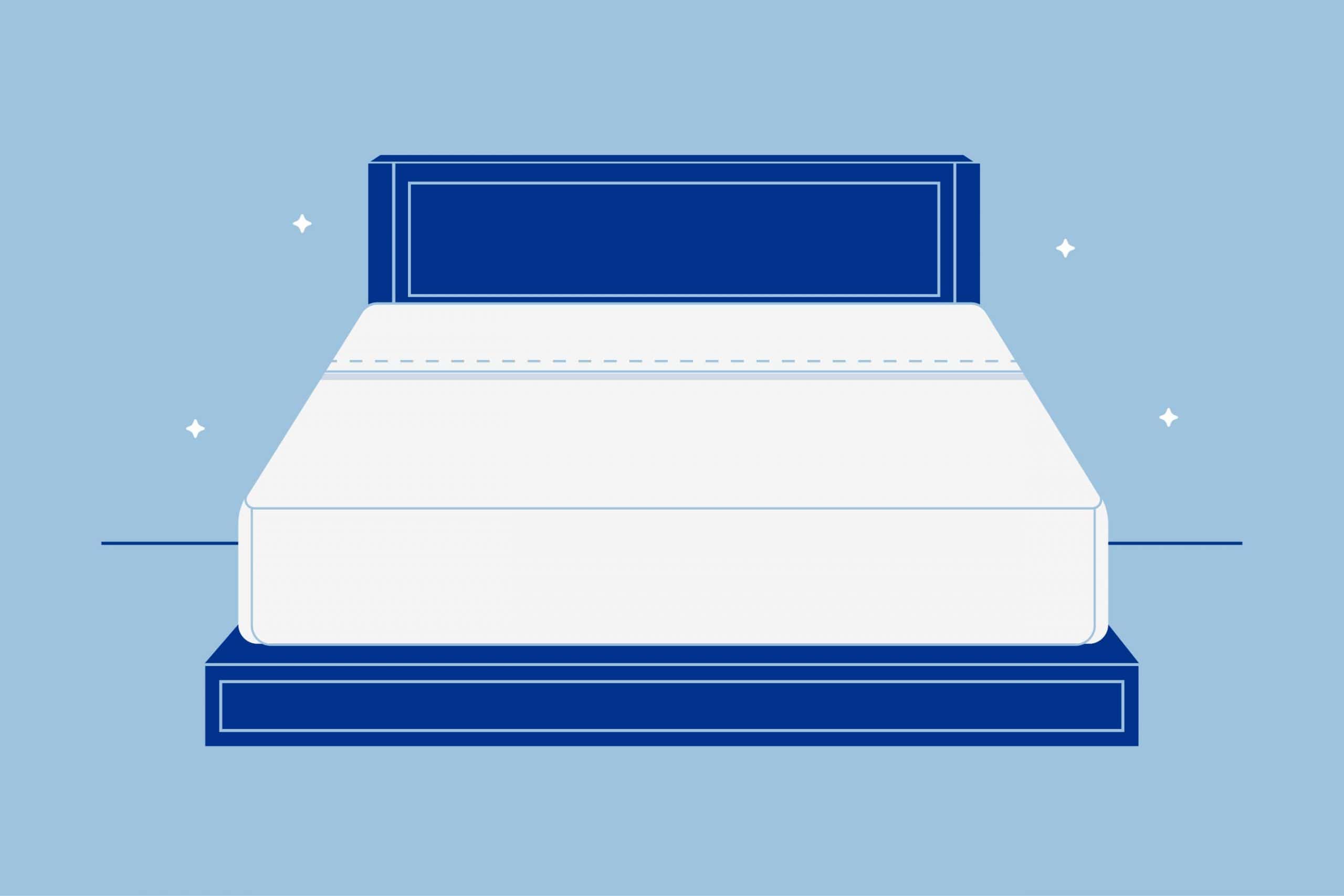 Mattress Sizes and Dimensions Guide