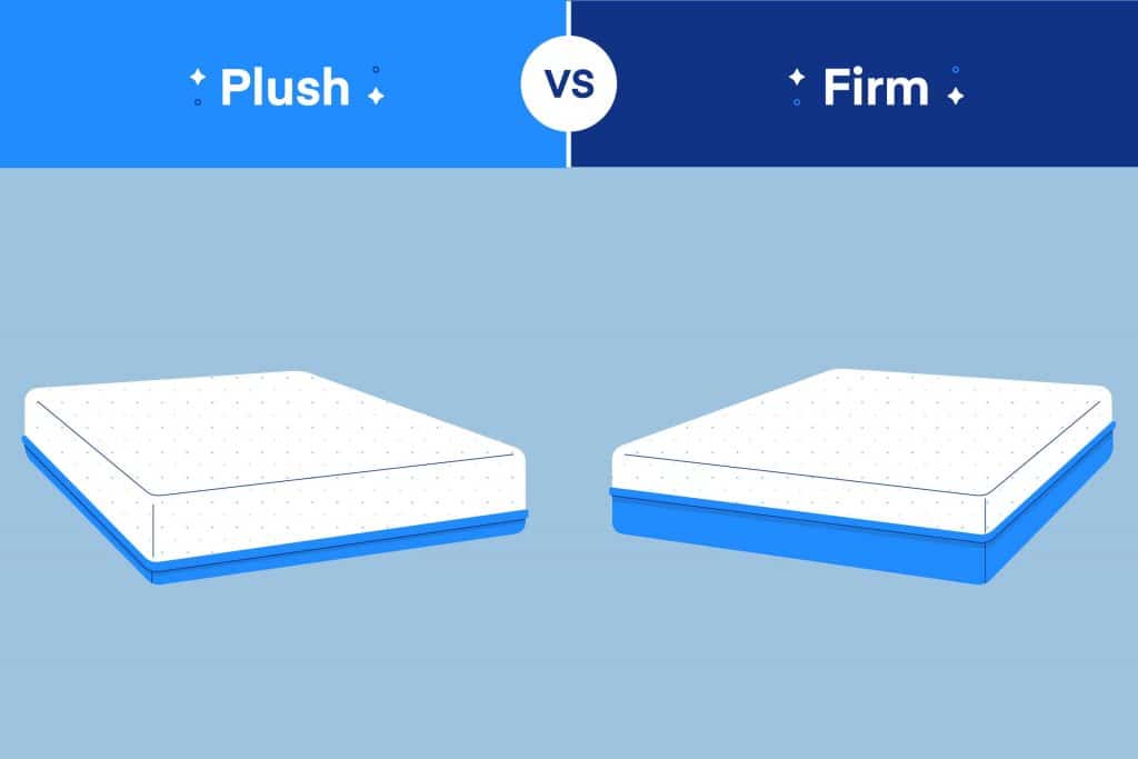 firm vs. plush mattress