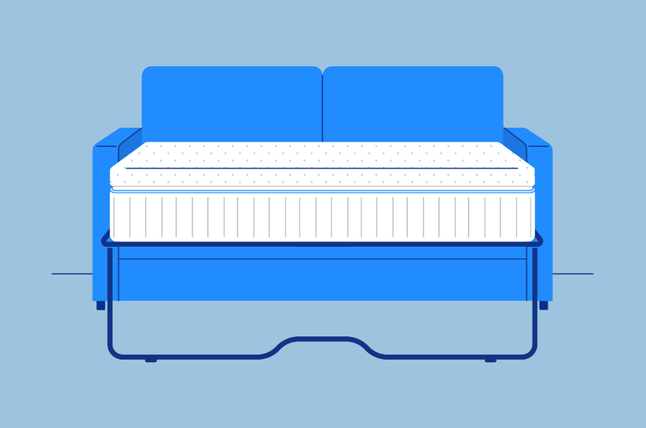 What Is a Sleeper Sofa or Sofa Bed?