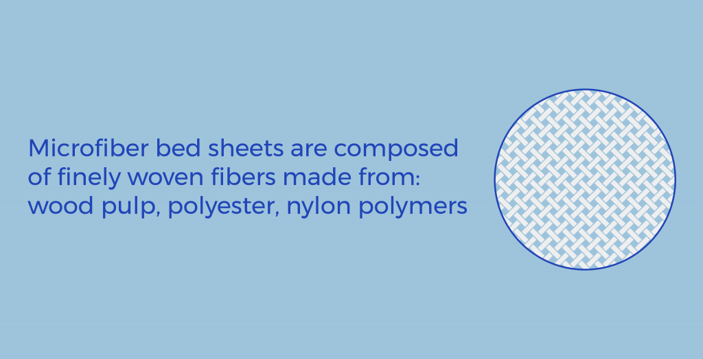 Microfiber Polyester Fabric - Everything You Need To Know - Bryden