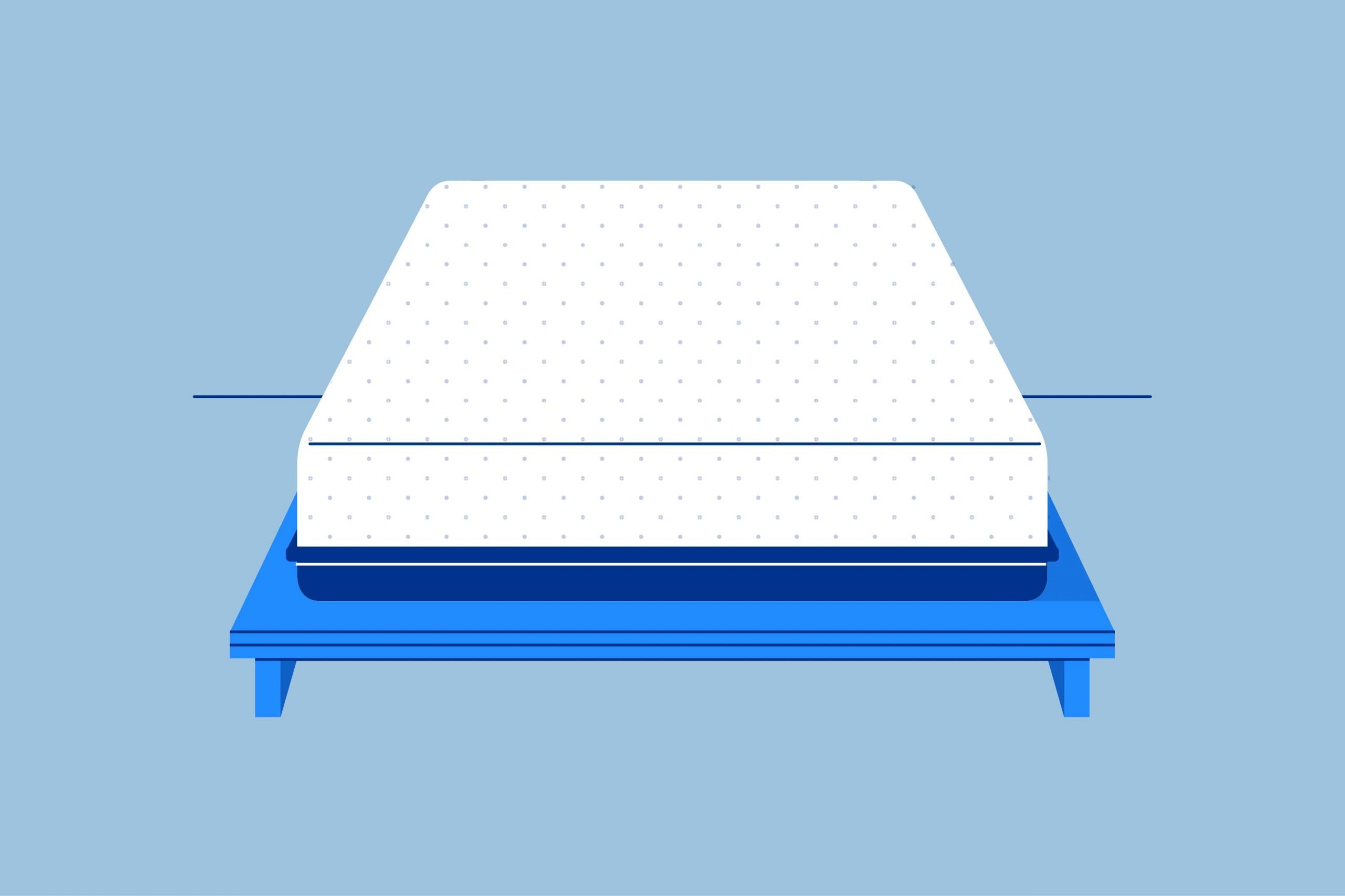 What is a Mattress Without Springs? Best Options