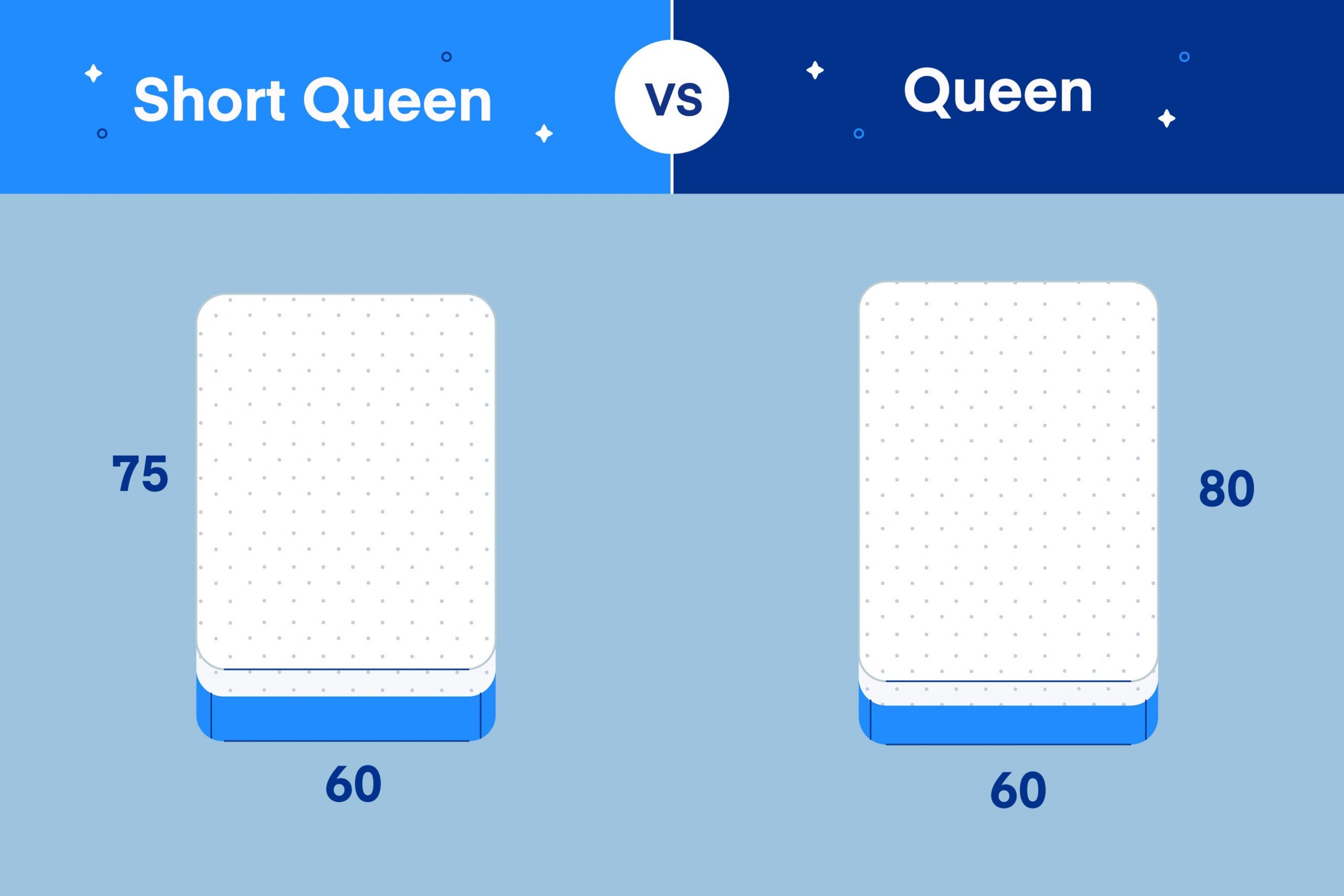 places that has short queen size mattress