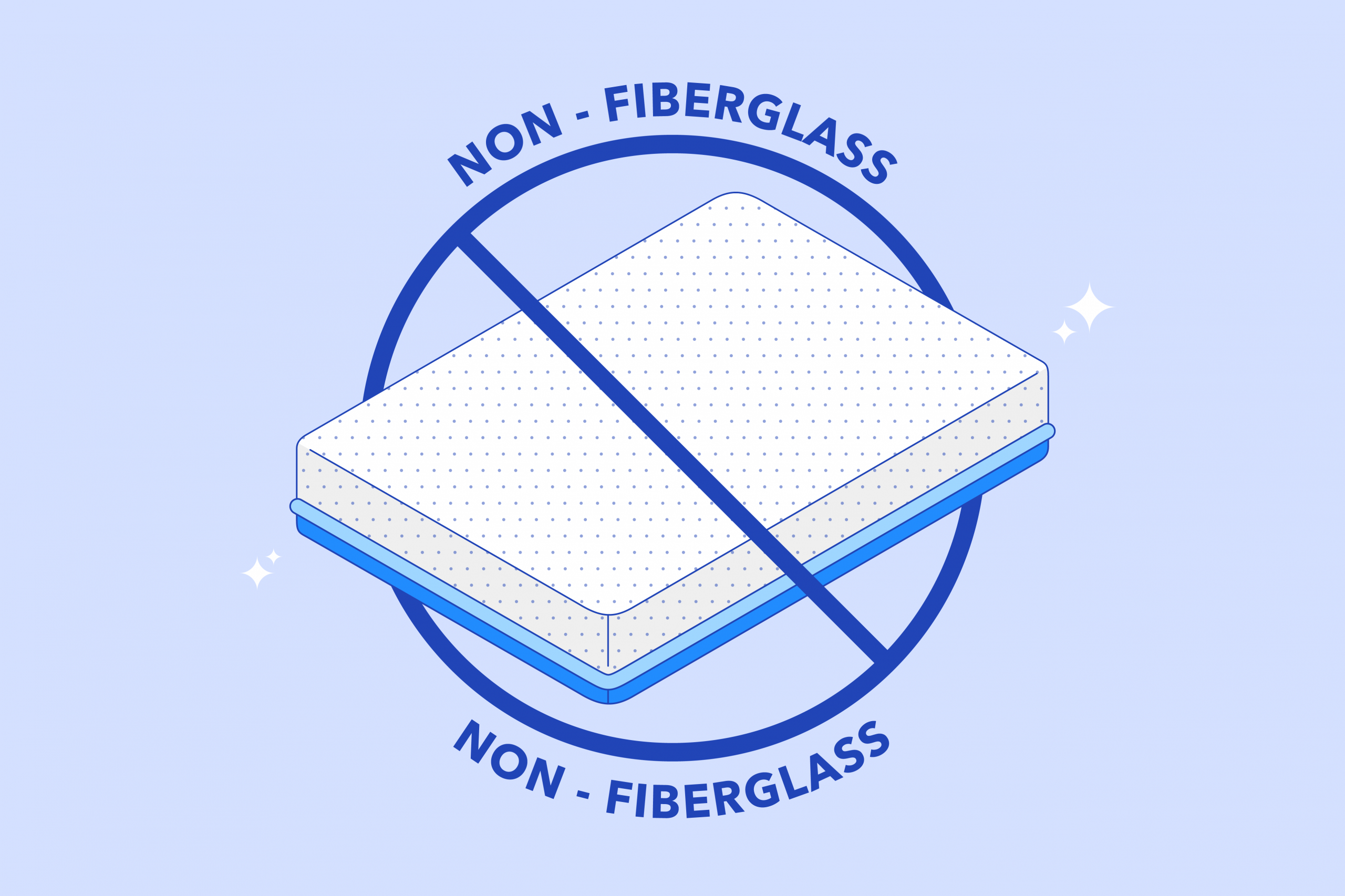 Why You Need to Be Sleeping On A Fiberglass Free Mattress
