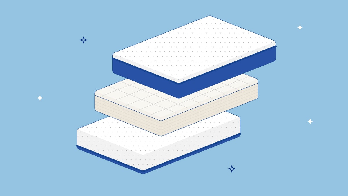 Are you a ‘real life Goldilocks’? Test the latest range of mattresses and get $1,500