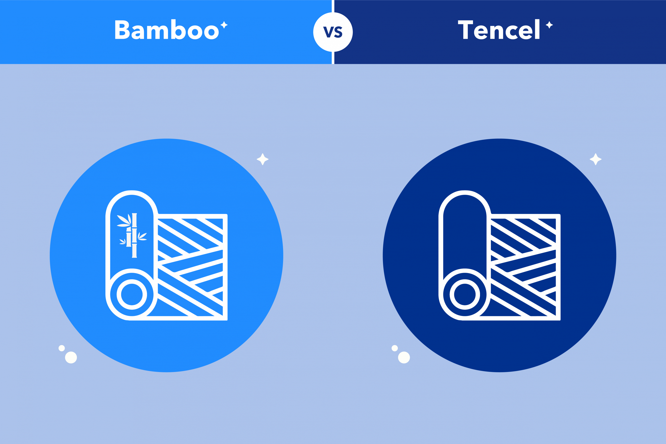 Bamboo vs. Tencel Sheets: What’s the Difference?