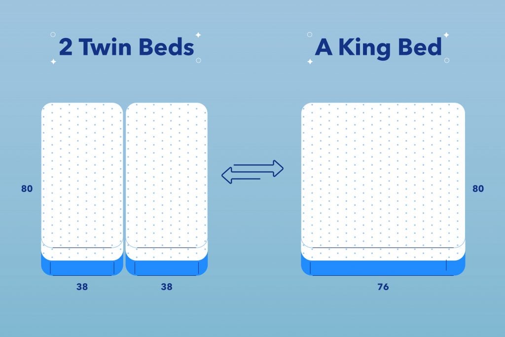 2 different mattresses in california king frame