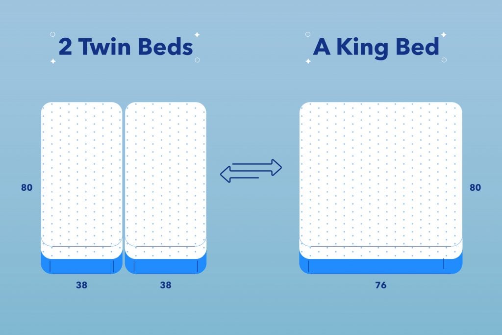 how-to-turn-two-twin-size-mattresses-into-a-king-size-mattress-amerisleep