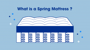 Memory Foam vs. Spring Mattresses: Pros and Cons of Each