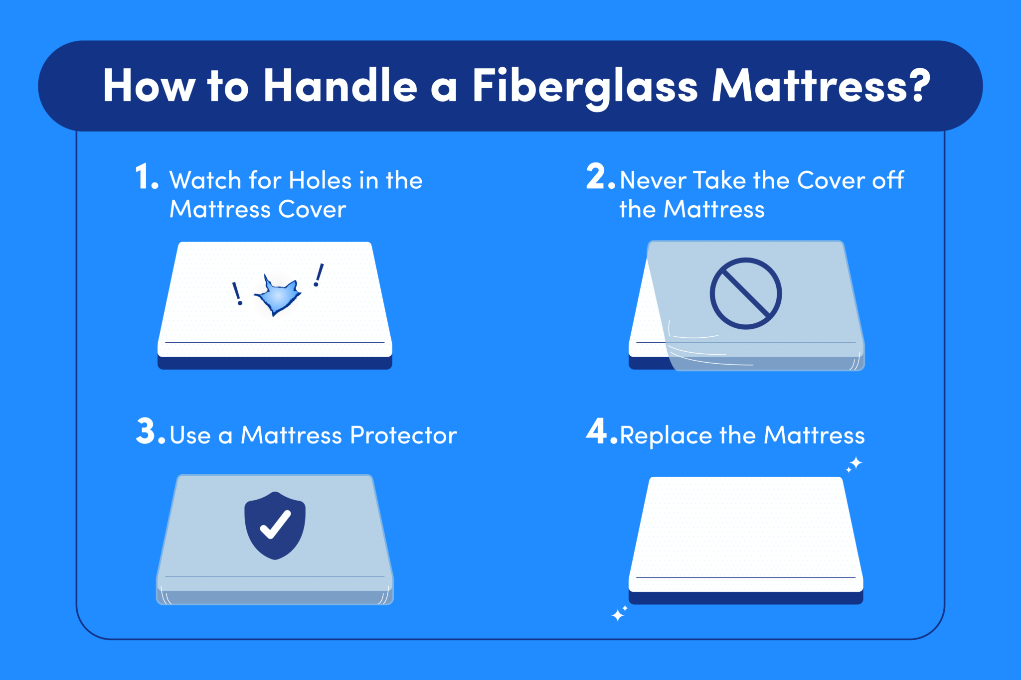 Do All Memory Foam Mattresses Have Fiberglass? Amerisleep